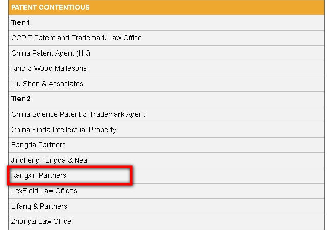 MIP IP Stars Patent Contentious.jpeg