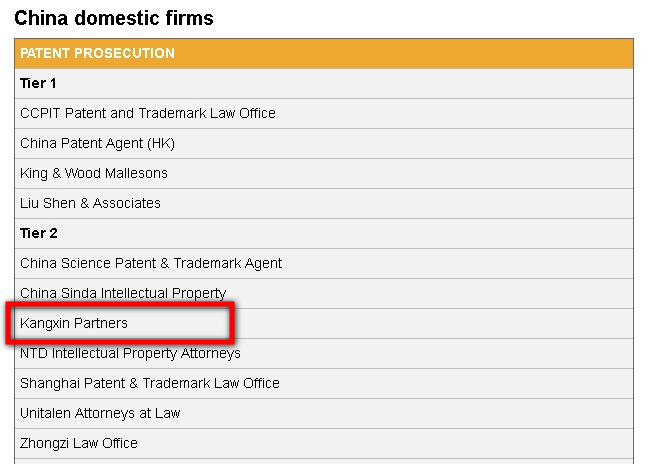 MIP IP Stars Patent Prosecution.jpeg