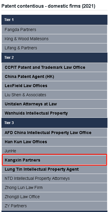 Patent contentious-Tier 3.png