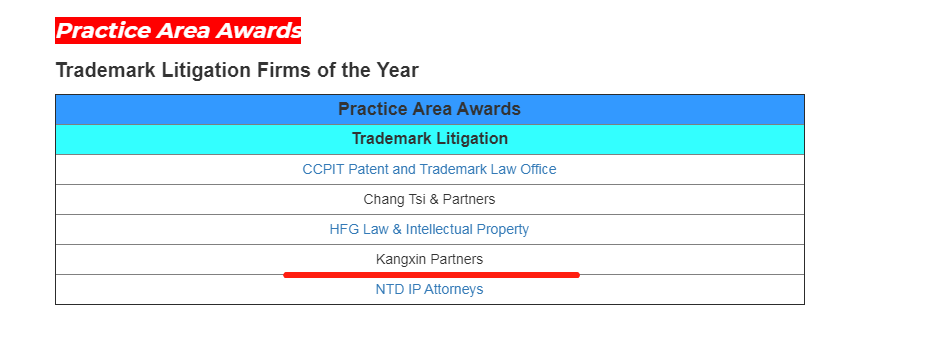 Trademark Litigation Firm of Year 2023 Asia IP China Awards.png