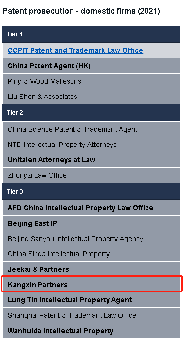 patent prosecution-Tier 3.png